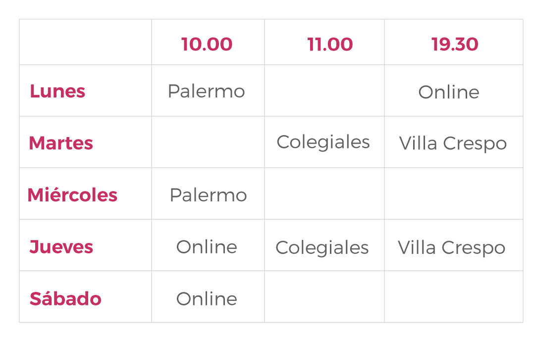 Horarios2